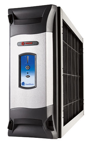 Best Types of Air Purifiers